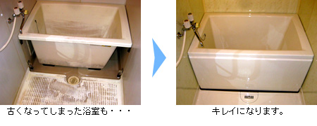 浴室・浴槽塗装リフォームの施工事例